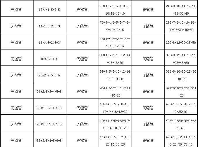無縫鋼管價(jià)格規(guī)格表1.jpg